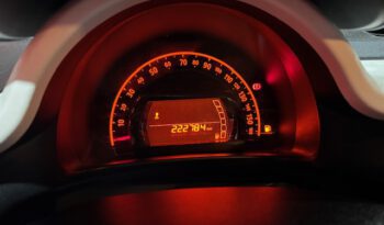 RENAULT TWINGO lleno